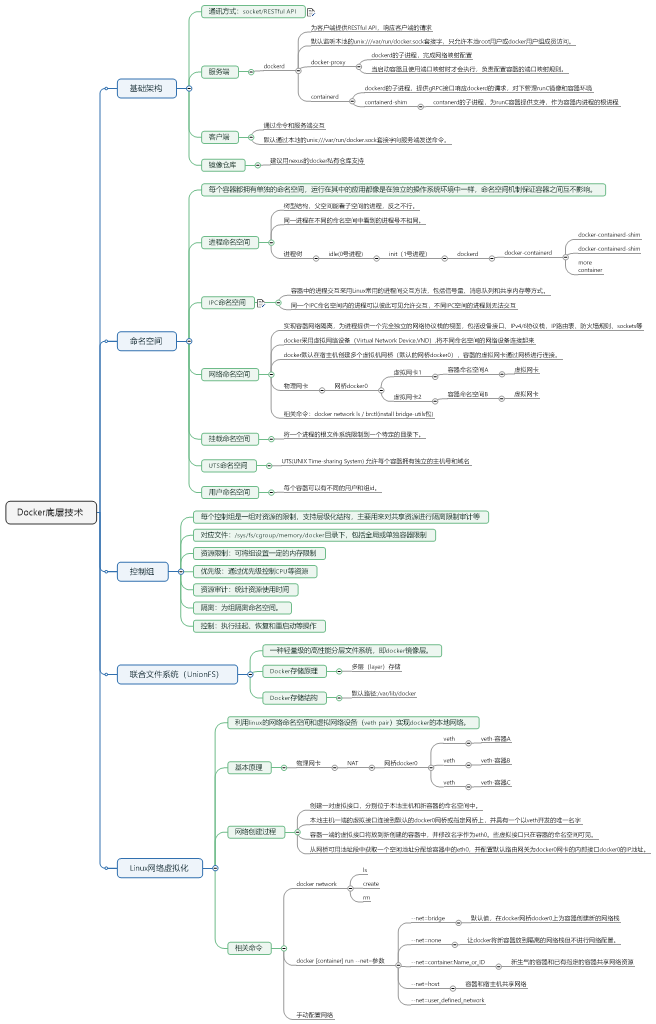 image-20211213142841479